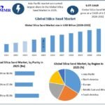 Silica-Sand-Market-4