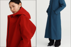 Stylish & Functional Rainwear in Amsterdam