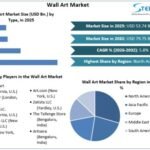 Wall-Art-Market-overview (1) (1)