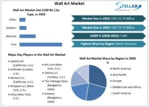 Wall-Art-Market-overview (1) (1)