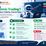 Algorithmic Trading