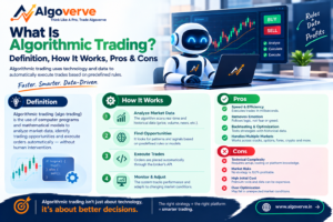 Algorithmic Trading
