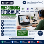 Why Microbiology Tutors Online Are Helping Students Learn Complex Science with Confidence