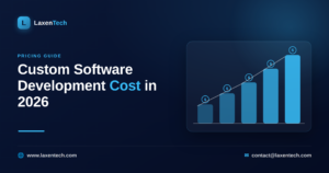 blog-01-custom-software-development-cost