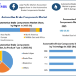 Automotive Brake Components Market