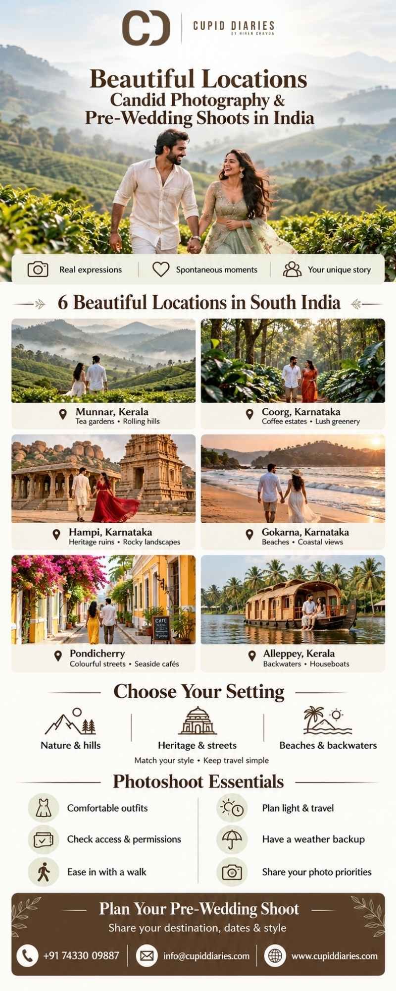 Beautiful Locations for Candid Photography and Pre-Wedding Shoots in India - Cupid Diaries