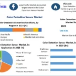 Color-Detection-Sensor-Market-1