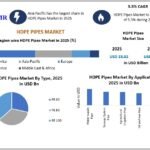 HDPE-Pipes-Market-2 (1)