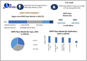 HDPE-Pipes-Market-2