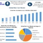 Hair-Care-Market-2