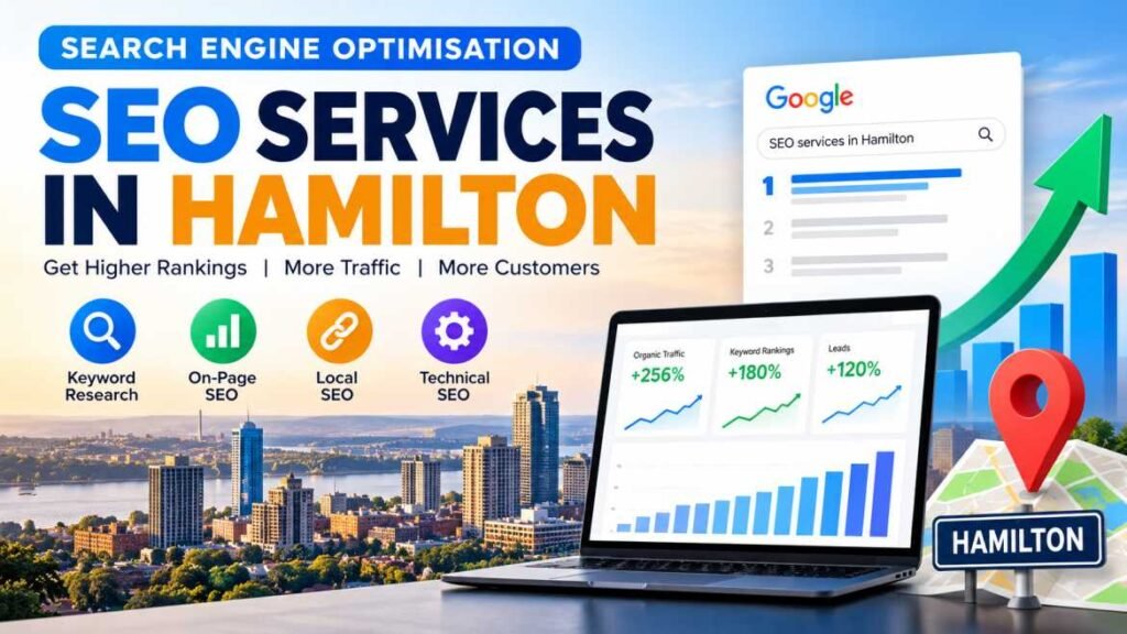 Hamilton SEO Services Growth Banner (1)