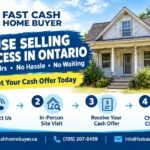 House Selling Process in Ontario