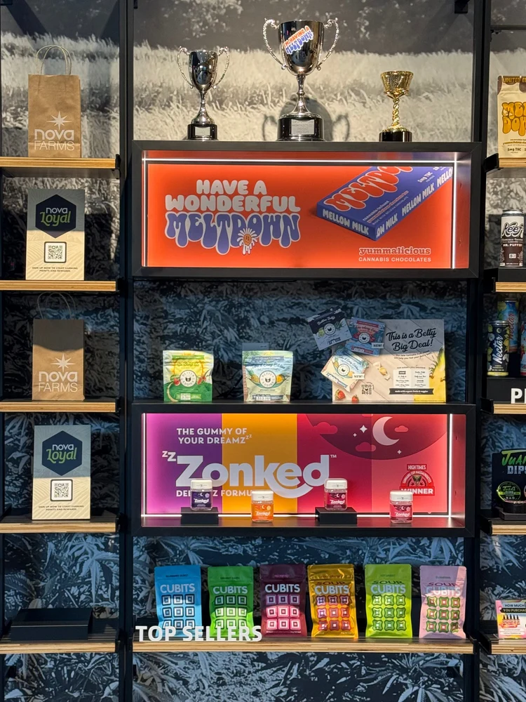 Custom Product Display