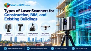 Laser Scanners for Construction