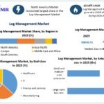Log-Management-Market-2