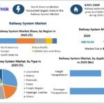 Railway-System-Market-1