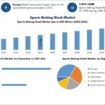 Sports-Betting-Kiosk-Market-2