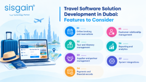 Travel Software Features in Dubai