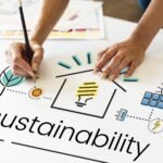 sustainability ajinomoto malaysia